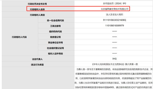 商品功能涉虚假宣传 任泽平推荐的防脱育发产品公司被罚8万元